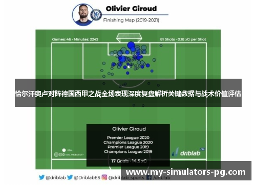恰尔汗奥卢对阵德国西甲之战全场表现深度复盘解析关键数据与战术价值评估
