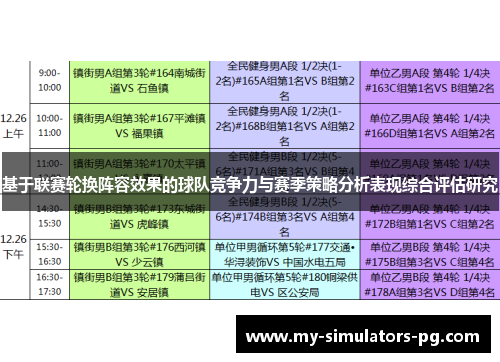 基于联赛轮换阵容效果的球队竞争力与赛季策略分析表现综合评估研究